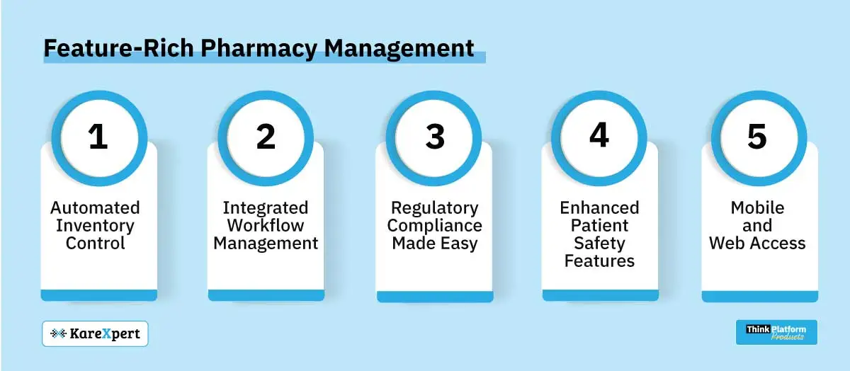 Pharmacy-management-features