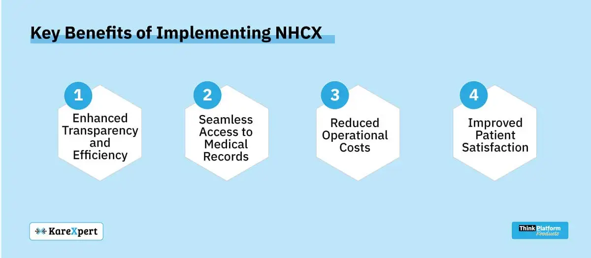 NCHX Benefits