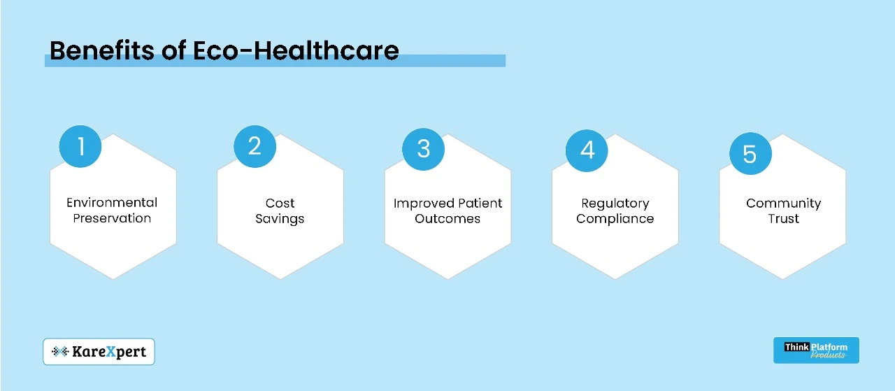 Benefits of Eco Healthcare